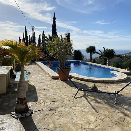 Villa Manzano *